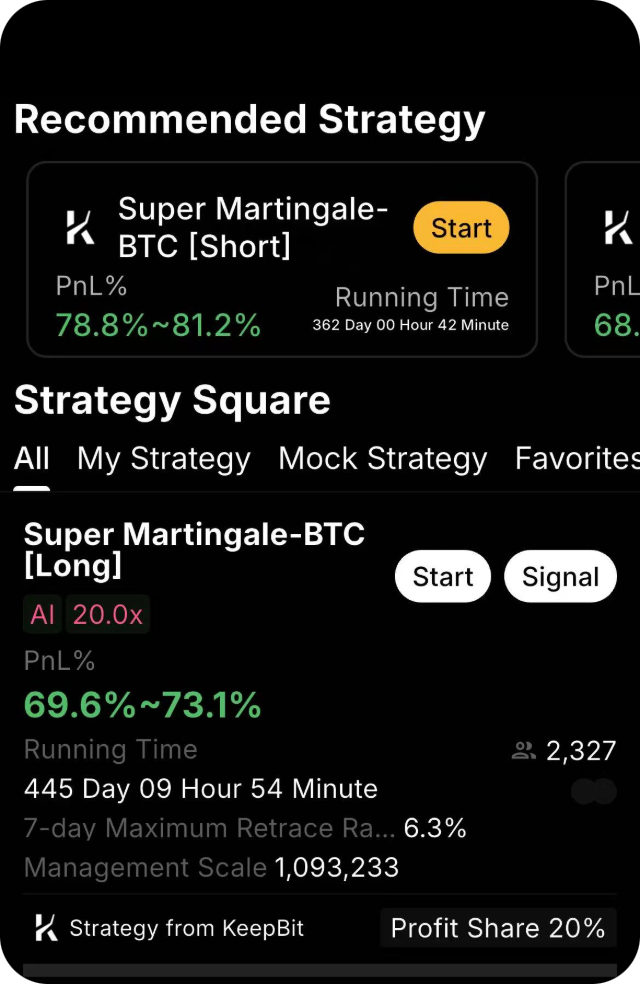 KeepBit, ahli perdagangan kuantitatif Anda, mencapai investasi yang lebih efisien.